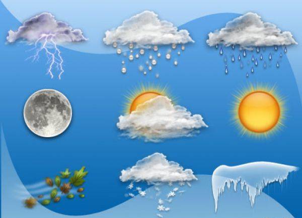 за будь-якої погоди