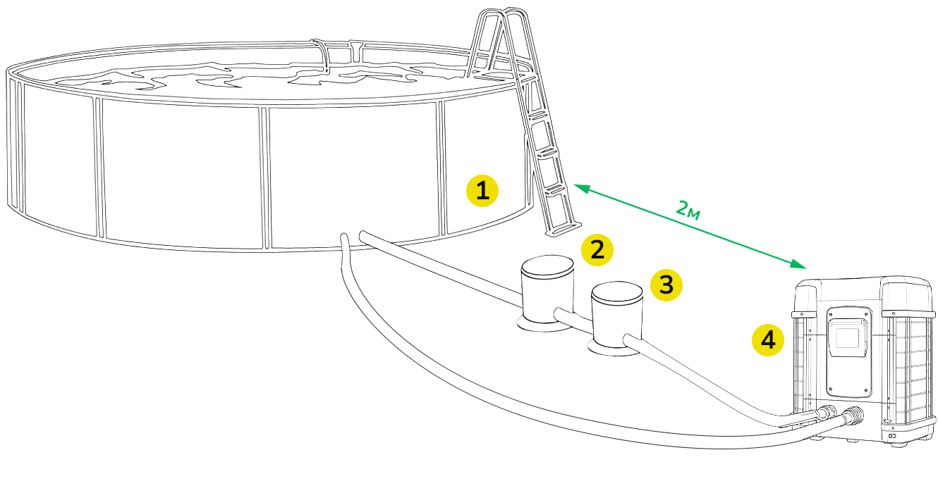 Схема подключения Duratech Sunspring